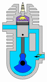 Two-Stroke_Engine-9-3.gif